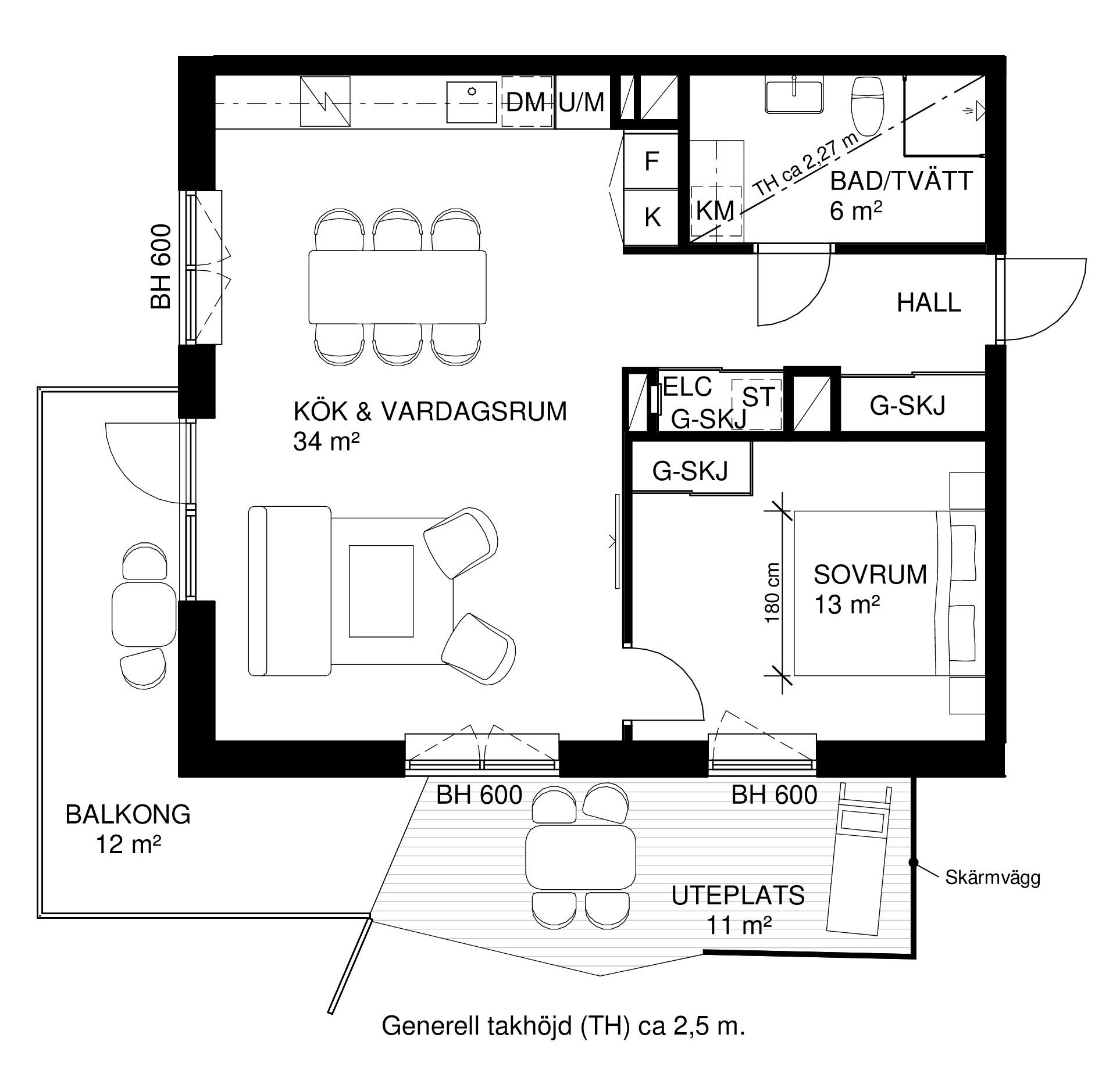 Exempelplanlösning